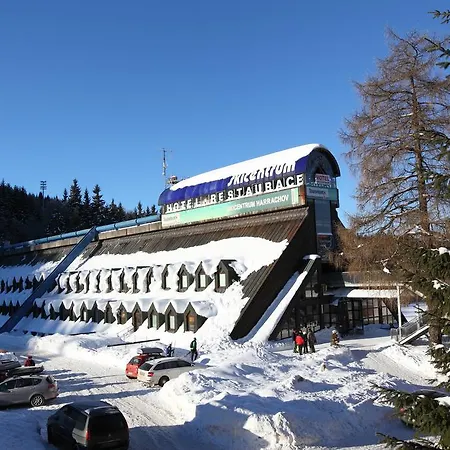 Skicentrum